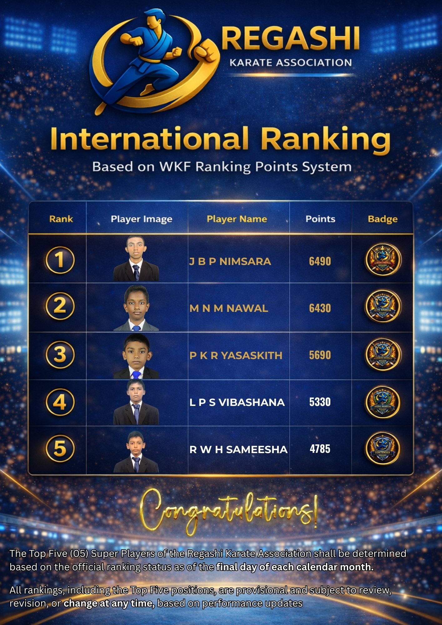 International Ranking Top 5